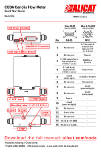 Thumbnail of document Manual - CODA Coriolis Mass Flow Meters and Controllers